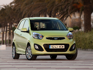 Коврики текстильные для Kia Picanto II (хэтчбэк / TA) 2011 - 2015